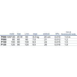 Pompa Membranowa Hap-100 Hailea