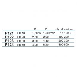 Napowietrzacz Hb40 Happet P124