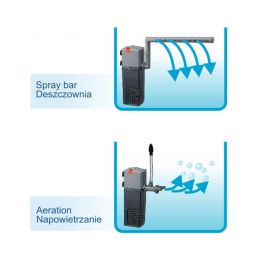 Filtr Wewnętrzny Orca 600 Happet