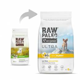 Vetexpert Raw Paleo Ultra Indyk Mini Puppy 8Kg