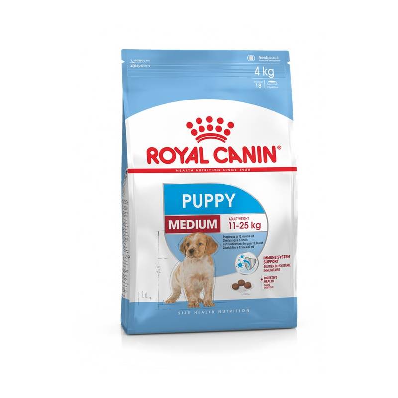 Royal Canin Shn Medium Puppy - Sucha Karma Dla Szczeniąt - 15 Kg