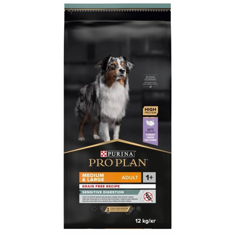 Purina Pro Plan Medium&Large Adult Optidigest Z Indykiem - Sucha Karma Dla Psa - 12 Kg