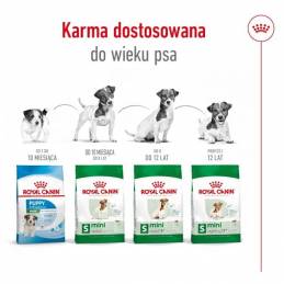 Royal Canin Shn Mini Adult Bf 8Kg