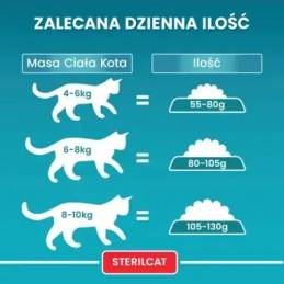 Purina One Sterilcat Wołowina 9,75Kg