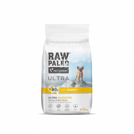 Vetexpert Raw Paleo Ultra Indyk Mini Puppy 2Kg