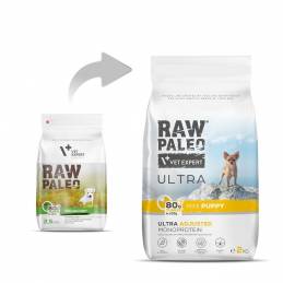 Vetexpert Raw Paleo Ultra Indyk Mini Puppy 2Kg