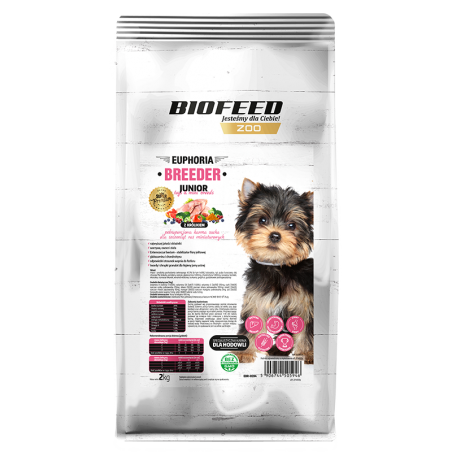 Biofeed Euphoria Breeder Junior Mini Dla Szczeniąt Ras Miniaturowych Z Królikiem 2Kg