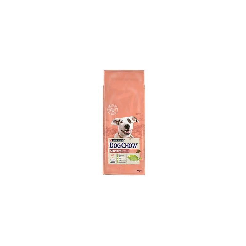 Purina Dog Chow Adult Sensitive Z Łososiem - Sucha Karma Dla Psa - 14 Kg