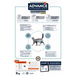 Advance Diet Gastroenteric Sensitive - Sucha Karma Dla Kotów Z Wrażliwością Pokarmową 8Kg [926198]