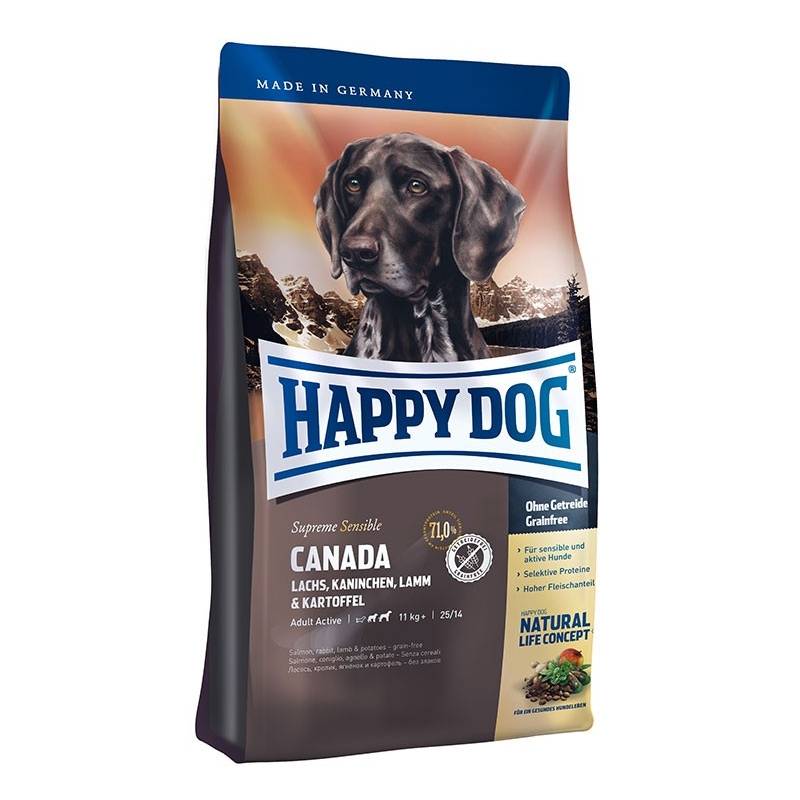 Happy Dog Supreme Canada 12,5Kg