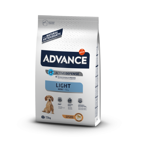 Advance Mini Light - Sucha Karma Dla Psów Ras Małych 7,5Kg [928020]