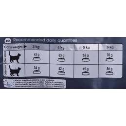 Royal Canin Digestive Care 2Kg - Sucha Karma Dla Kota