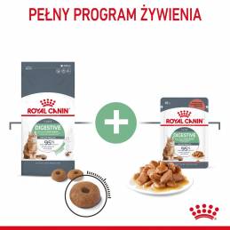 Royal Canin Digestive Care 2Kg - Sucha Karma Dla Kota