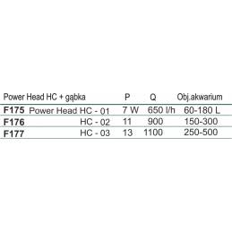 Pompa Power Head Hc03 Happet + Gąbka 20 Cm