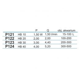 Napowietrzacz Hb40 Happet P124