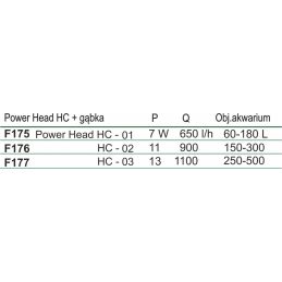 Pompa Power Head Hc02 Happet + Gąbka 15 Cm